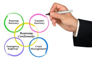 Business Continuity 