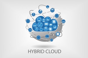 hybrid cloud model