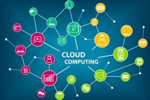 private cloud computing model